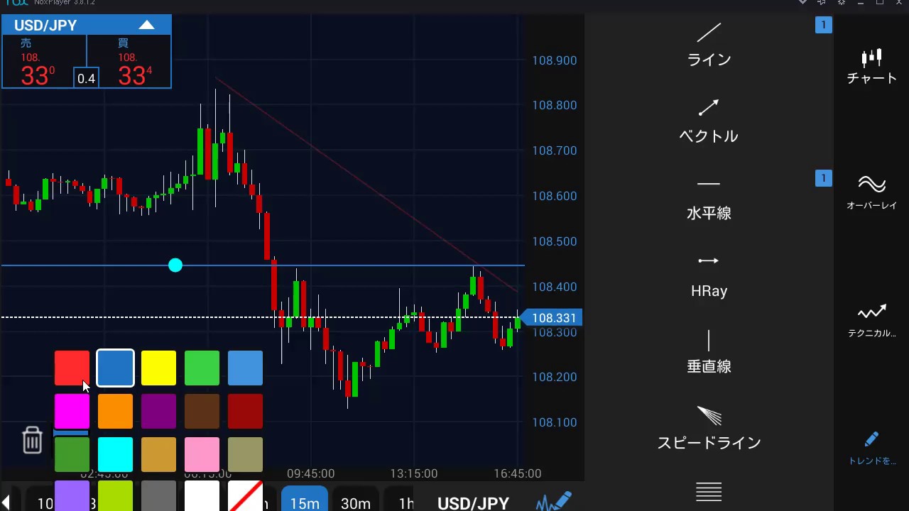 【デスクトップ版】ライン等の描画、インディケーターの表示（モバイル版） | OANDA FX/CFD Lab-education（オアンダ ラボ）