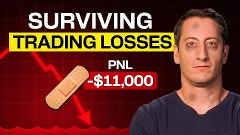 How to Handle Trading Drawdowns (Step-by-step process)