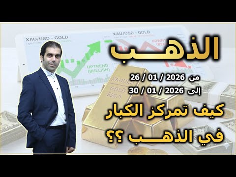 الذهب كيف تمركز الكبار في الذهب 