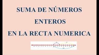 Suma de Números Enteros en la Recta numerica. Ejemplos Suma de Números Enteros en la Recta numerica. Ejemplos