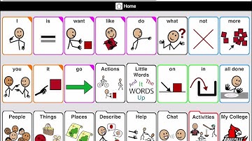 Proloquo2Go Switch Scanning