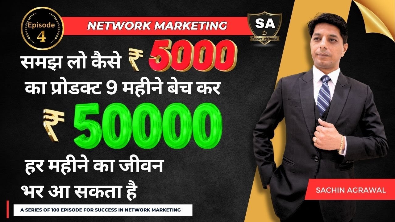 #Episode4:Earn 50000 p/m By Selling 5000 Product :Bechna nahin aata # ...