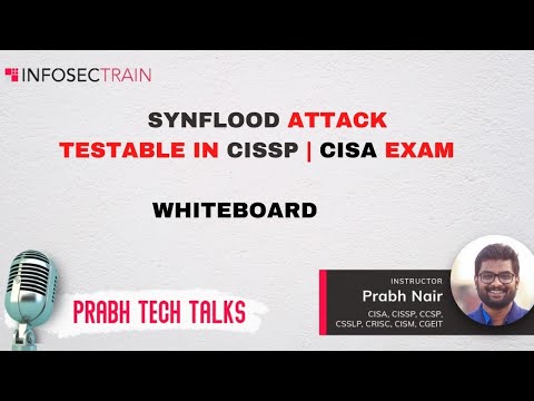 SYN Flood Attack Whiteboard Presentation