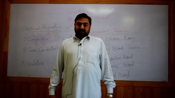 chapter 16 physics of solids part1