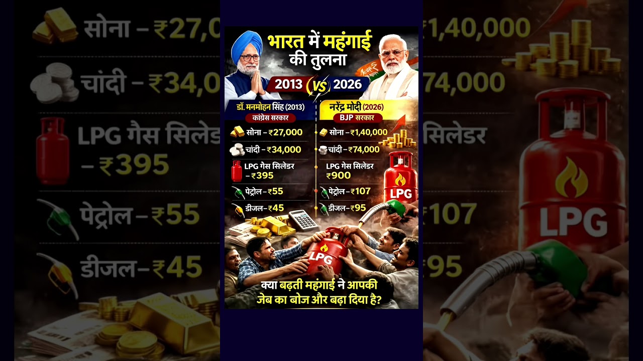 महंगाई की तुलना - मोदी VS मनमोहन सिंह 😱👈 #shorts #gas #gascylinder #youtubeshorts