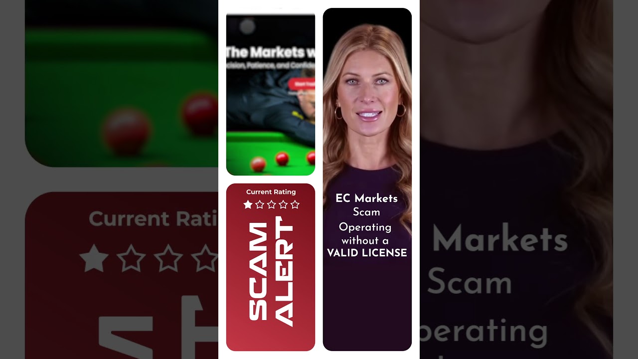 Complete ecmarkets.mu review, EC Markets reviews – how it works 