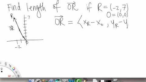 Vectors in the Plane | Example 3 | Multivariable Calculus for Sci & Eng | Griti