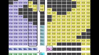Compressed Path Database