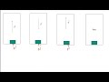 Normal force on an object in an elevator || Normal force