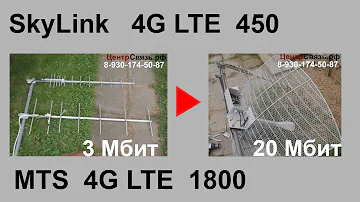 Skylink LTE 450  в топку, ставим LTE 1800 MTS