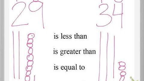 Grade 1 Module 4 Lesson 8