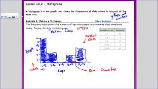 10-2 Histograms