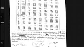 Celebrity Math 112 Section 10.3 Video Net Worth