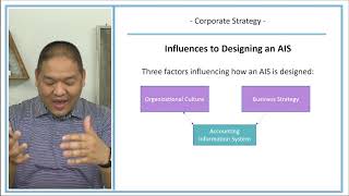 Accounting Information Systems -  Lesson 1.10 -  AIS and the Corporate Strategy