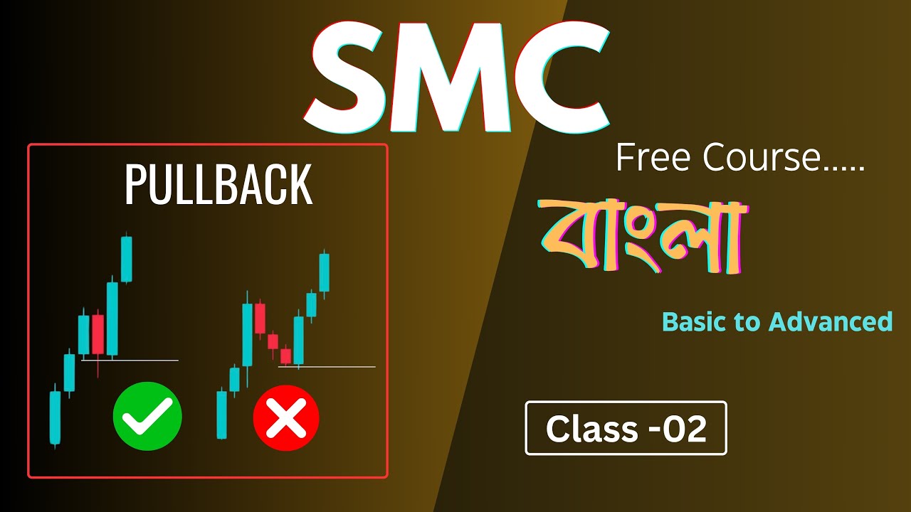 SMC Pullback Explained in Bangla/ঠিক এবং ভুল Pullback / Free Course Class 02 /Trader ab lives /Forex