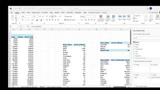 Data Analysis with Excel | Part 2 | Pivot Tables من الصفر