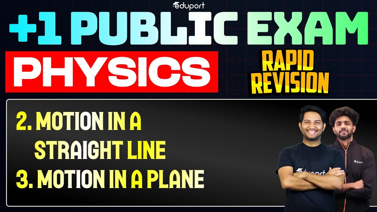 + 1  Physics  | 1. Units and Measurement, 2. Motion in a Straight Line , 3. Motion in a Plane