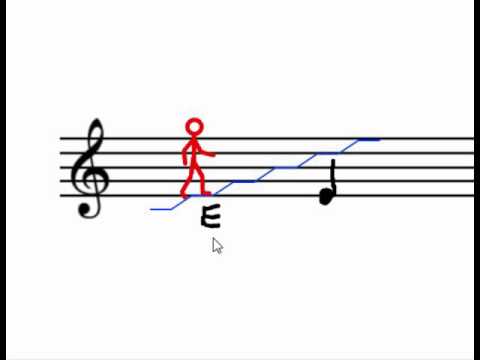 a music staff