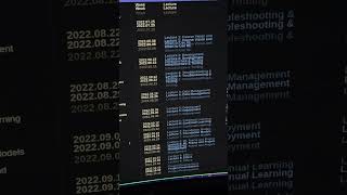 Stop Just Training ML Models. Do This Instead!