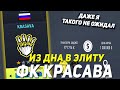 ИЗ ДНА В ЭЛИТУ | ФК КРАСАВА | FIFA 22 КАРЬЕРА ТРЕНЕРА