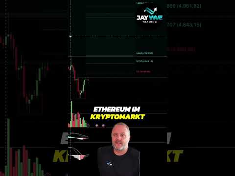 Video preview for Ethereum 4H-Chart: JayWave perfekt – Target 4.635$-4.921$!