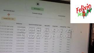 BEST BotBinary Digitdiffers Accuracy 99% PROFIT !! 2020