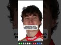 No drivers were harmed in the making of this video 🤣 #indycar #indynxt #photoshop