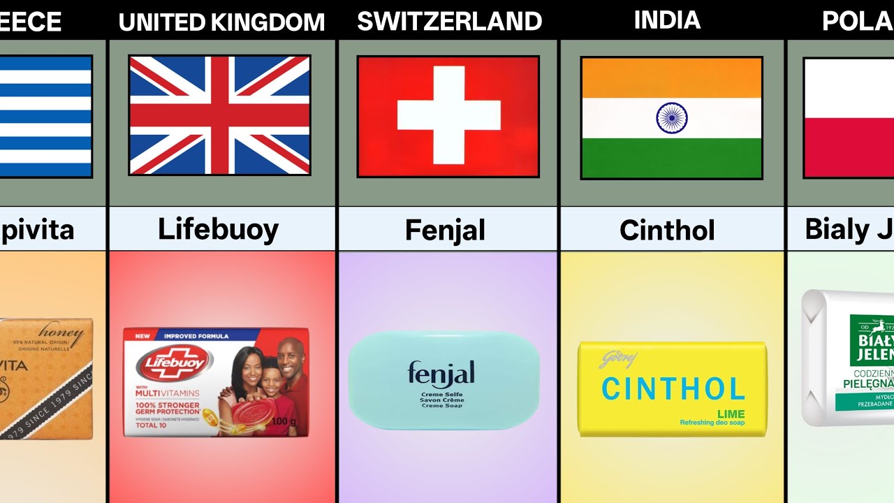 Soap From Different Countries