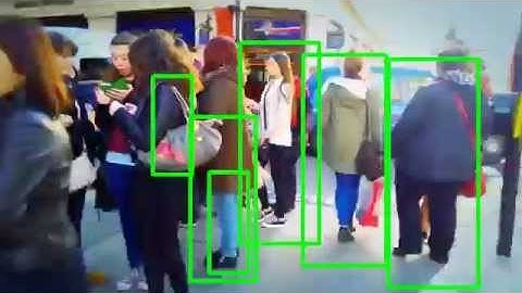 London Shopping Queue - People Detection OpenCV