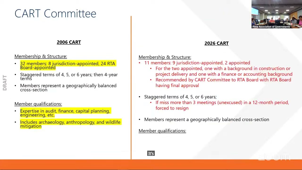Citizens Accountability for Regional Transportation CART Committee - Sept  29, 2025