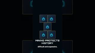Why Mining Matters