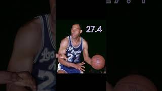 Elgin Baylor is the Los Angeles Lakers all-time leader in scoring average. #elginbaylor #hof