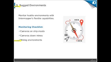 10 Things You Didn’t Know You Could Monitor with Intermapper