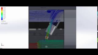 AVS Split-flow CFD Simulation