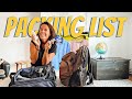 What's in our luggage for 2 days Amsterdam? [Daily Vlog 08]