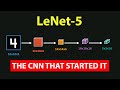 LeNet-5 CNN Architecture Explained | The Network That Started Deep Learning