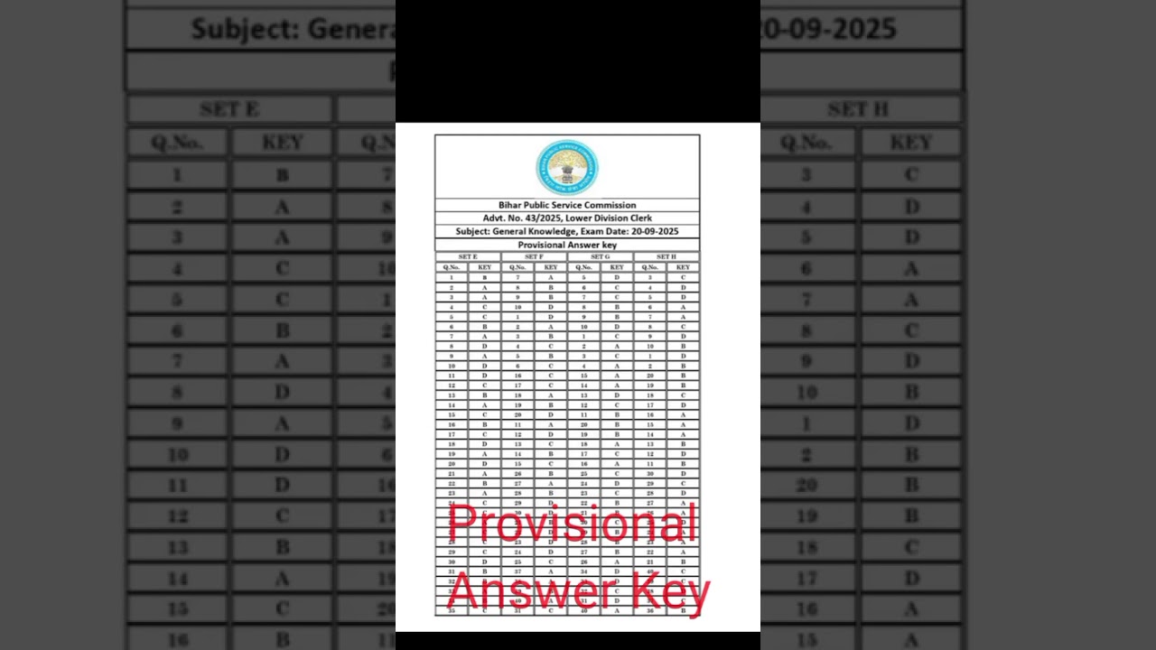 LDC Bharti 2025 Provisional Answer Key 