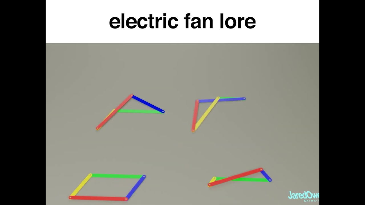 electric fan lore YouTube