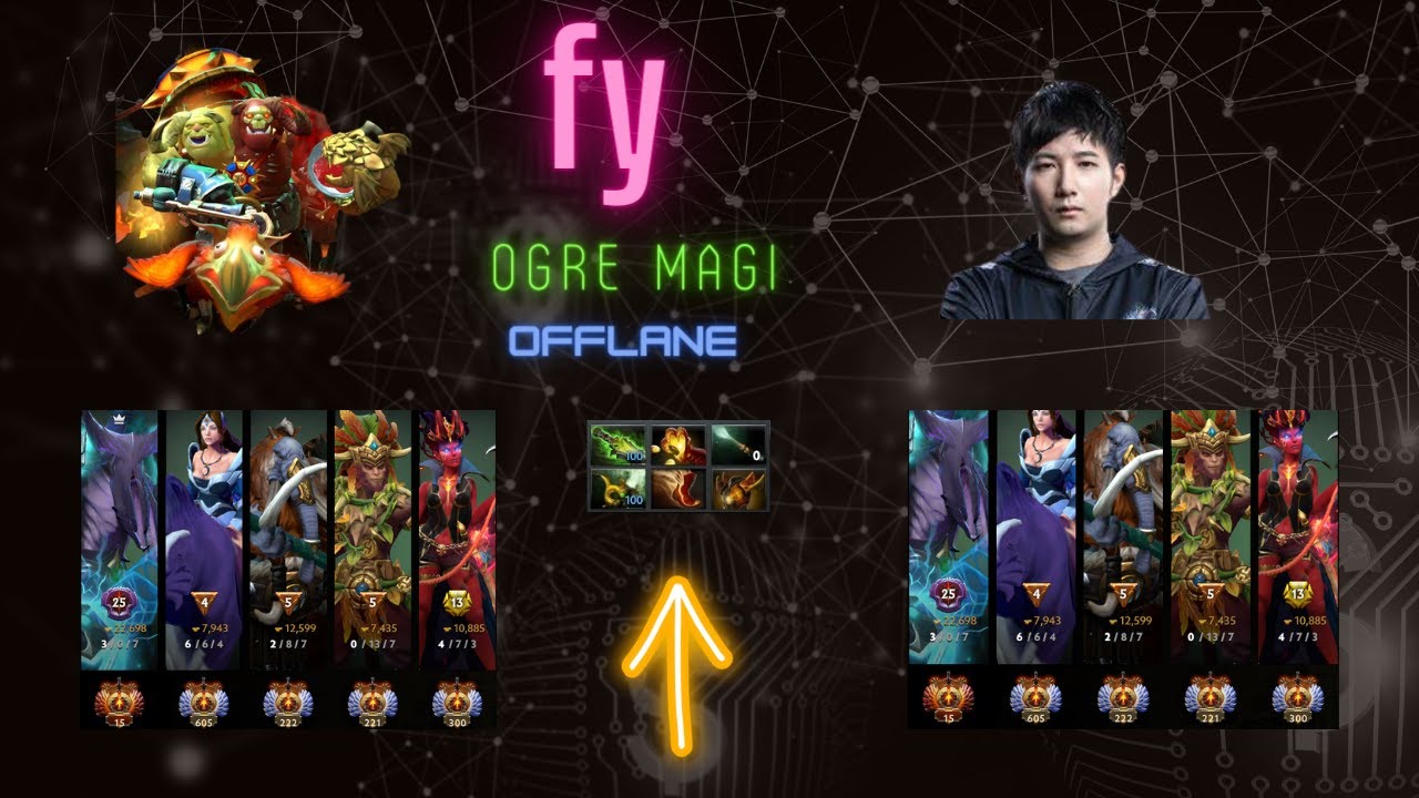 Fy Ogre Magi Offlane - Let's Watch & Learn - Fy's perspective