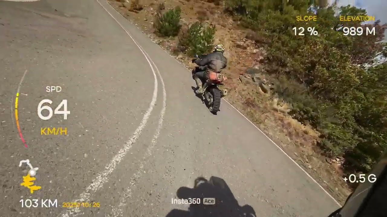 2025 Day 3 [Elefthero] - Greek Mountains Adventure 