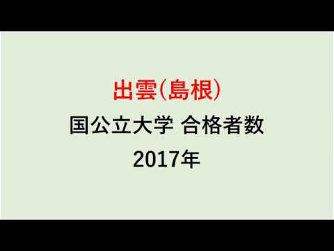出雲高校　大学合格者数　2017～2014年【グラフでわかる】