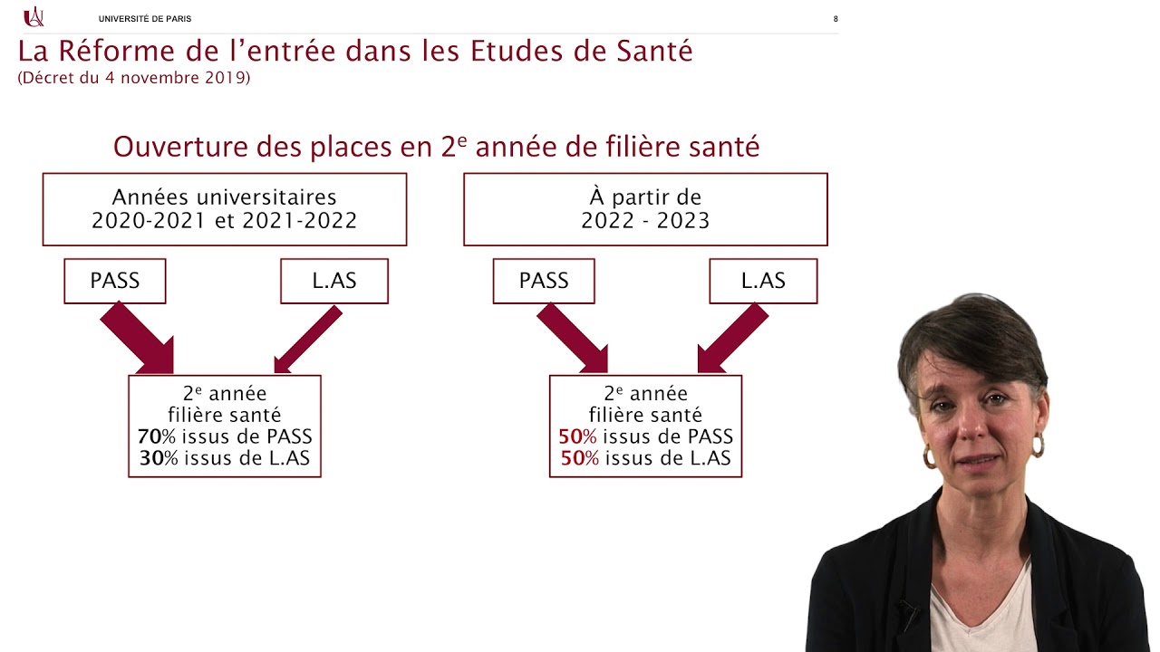 la médecine - Ça ne finit jamais, à moins que... Évitez les 10 principales erreurs de la médecine