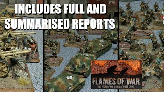Flames of War Battle Report - Hungarian Zrinyi Formation vs British Armour