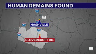 Human remains found by hunter in Williamson County