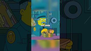 Bro is Picasso! Morden plastic surgery #shorts #simpsons #simpson #cartoon #plasticsurgery #plastic