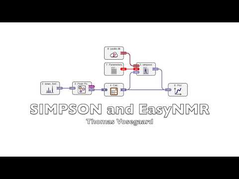 SIMPSON and EasyNMR