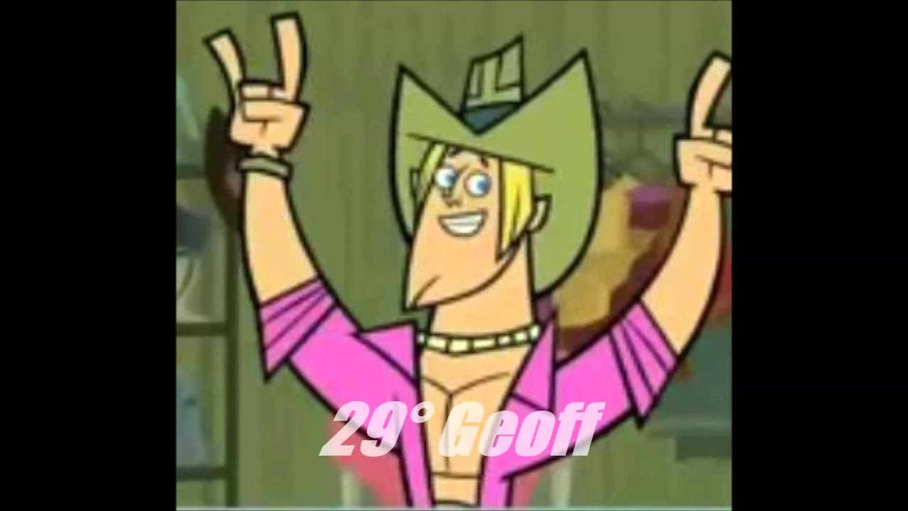 A tutto reality ELIMINAZIONI ...Inventate! (Dalla 1° alla 2° parte deall 5° stagione)