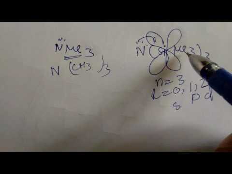 Inorganic base, Pappu Bhowmick, chemist, IIT ian