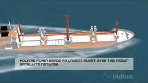 How Iridium OpenPort Works