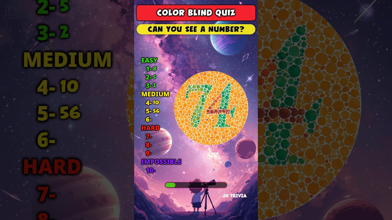 Вы дальтоник? 🤔 Пройдите этот тест и узнайте! 